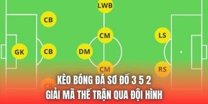 Kèo Bóng Đá Sơ Đồ 3 5 2 - Giải Mã Thế Trận Qua Đội Hình